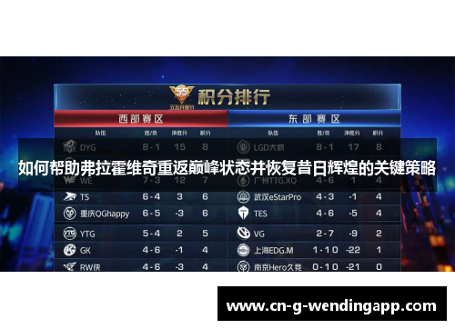 如何帮助弗拉霍维奇重返巅峰状态并恢复昔日辉煌的关键策略