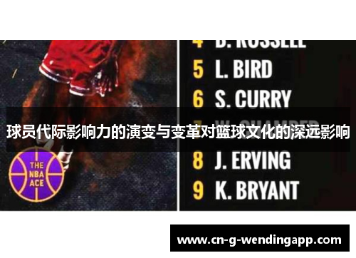 球员代际影响力的演变与变革对篮球文化的深远影响