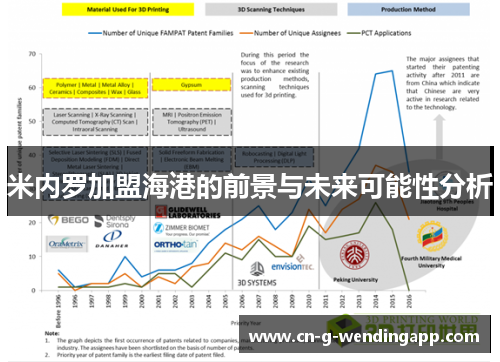 米内罗加盟海港的前景与未来可能性分析 米内罗加盟海港的前景与未来可能性分析