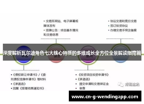 深度解析瓦尔迪角色七大核心特质的多维成长全方位全景解读指南篇 深度解析瓦尔迪角色七大核心特质的多维成长全方位全景解读指南篇