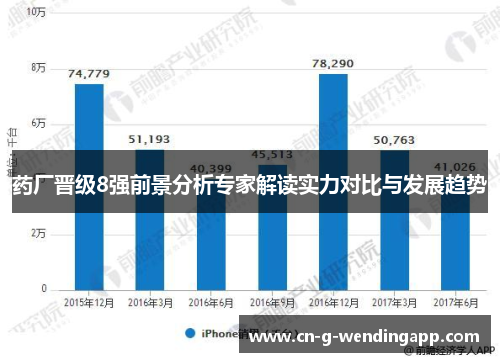 药厂晋级8强前景分析专家解读实力对比与发展趋势