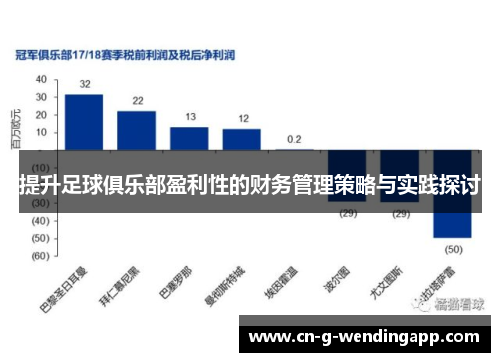 提升足球俱乐部盈利性的财务管理策略与实践探讨 提升足球俱乐部盈利性的财务管理策略与实践探讨