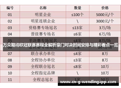 万众期待欧冠联赛赛程全解析豪门对决时间安排与精彩看点一览