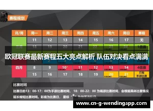 欧冠联赛最新赛程五大亮点解析 队伍对决看点满满