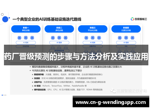 药厂晋级预测的步骤与方法分析及实践应用